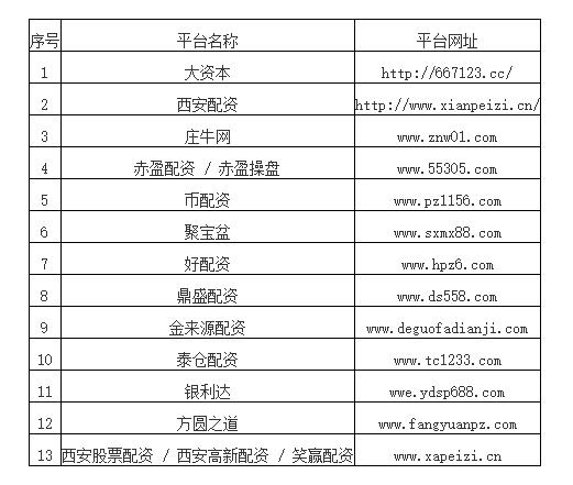 防非宣传风险警示 防非宣传风险警示