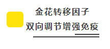抗击疫情 | 金花股份捐赠200万元药品 抗击疫情 | 金花股份捐赠200万元药品