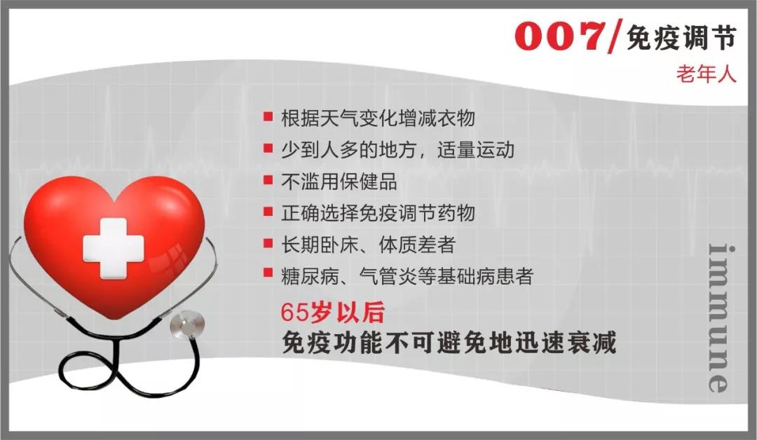 金花抗疫情 | 免疫系统:最坚固的防线 最好的医生 金花抗疫情 | 免疫系统:最坚固的防线 最好的医生