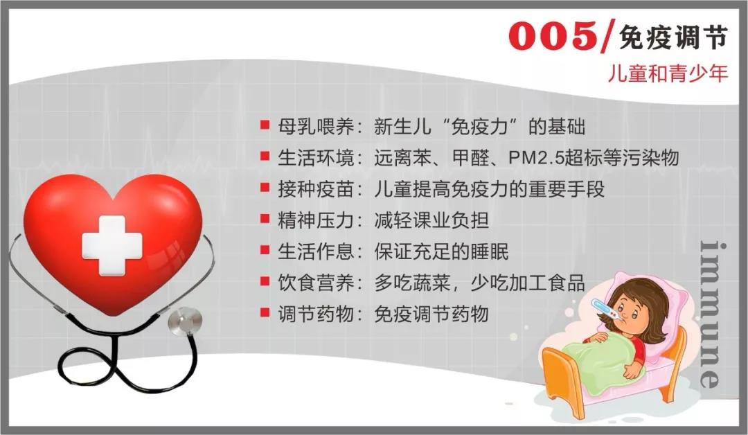 金花抗疫情 | 免疫系统:最坚固的防线 最好的医生 金花抗疫情 | 免疫系统:最坚固的防线 最好的医生