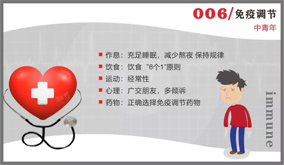 金花抗疫情 | 免疫系统:最坚固的防线 最好的医生 金花抗疫情 | 免疫系统:最坚固的防线 最好的医生