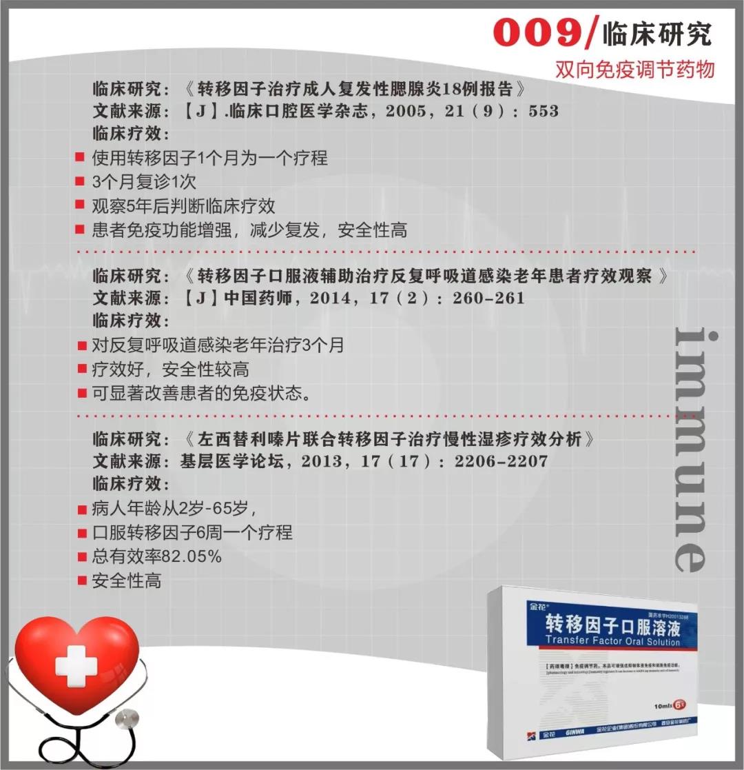 金花抗疫情 | 免疫系统:最坚固的防线 最好的医生 金花抗疫情 | 免疫系统:最坚固的防线 最好的医生