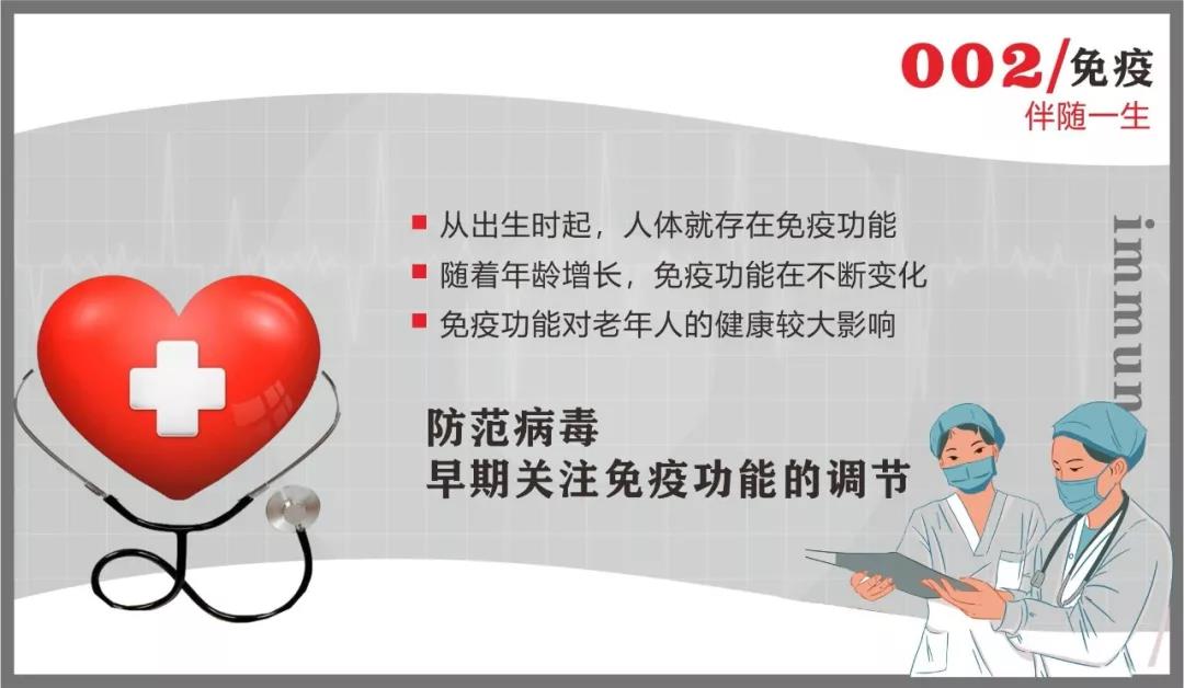 金花抗疫情 | 免疫系统:最坚固的防线 最好的医生 金花抗疫情 | 免疫系统:最坚固的防线 最好的医生